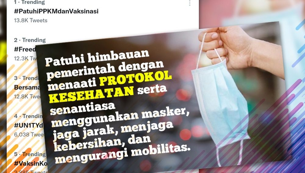 #PatuhiPPKMdanVaksinasi Untuk Indonesia Bebas dari Pandemi